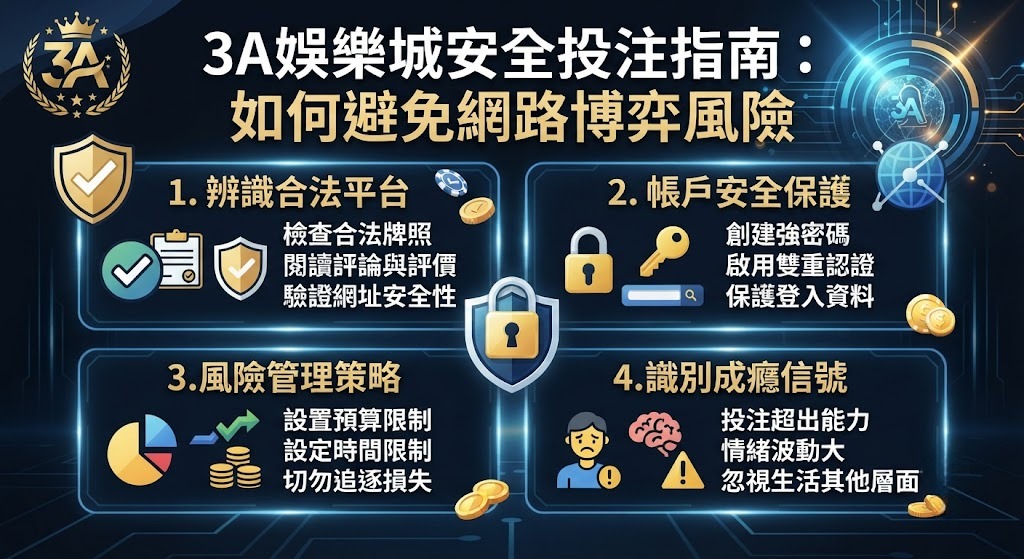 安全投注指南避免網路博弈風險